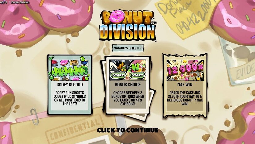 Donut Division