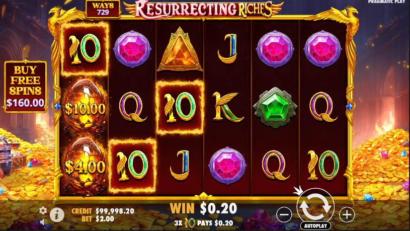 Resurrecting Riches