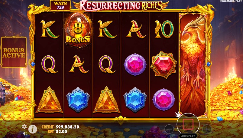 Resurrecting Riches