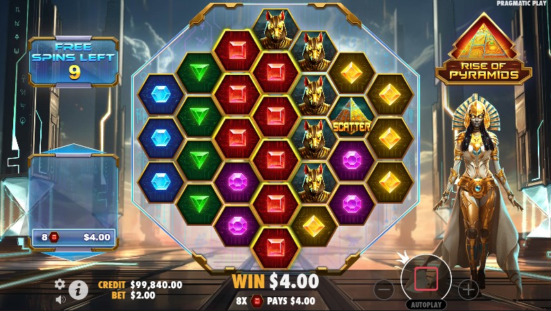Rise of Pyramids